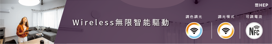 HEP+智慧系統